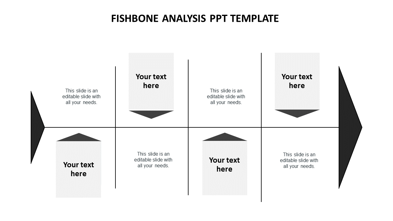 Best Fishbone Analysis PPT Template For Presentation